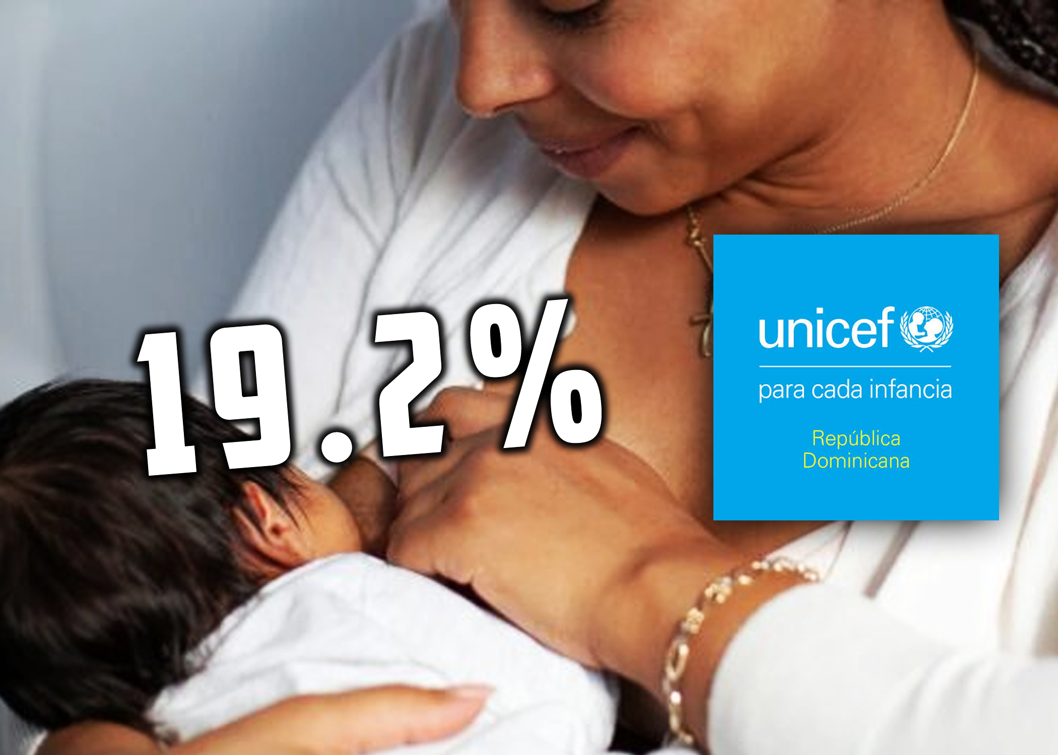 UNICEF afirma que solo el 19.2% de los bebes en RD reciben lactancia materna exclusivamente