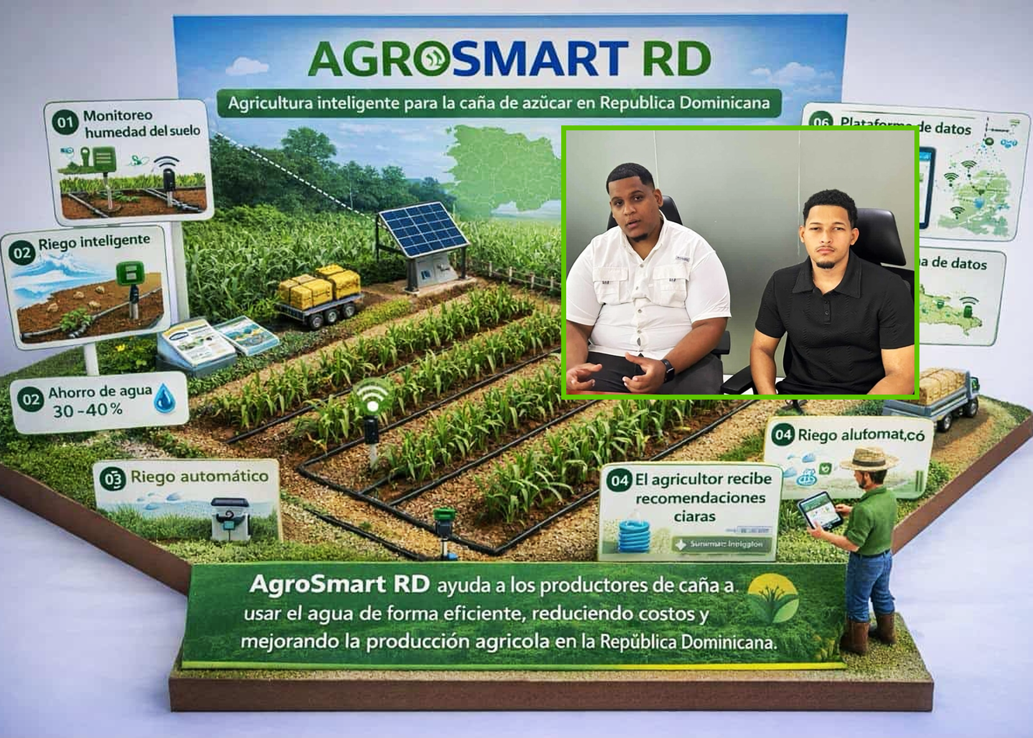 Estudiantes de Barahona desarrollan sensores ahorran agua para agricultura
